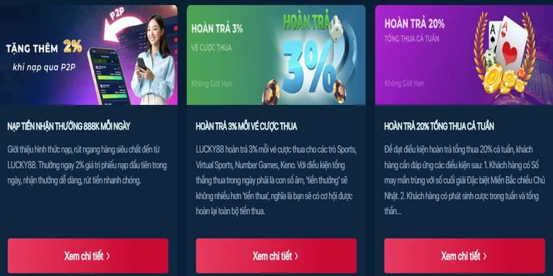 Khuyến mãi nạp tiền hàng ngày Good88
